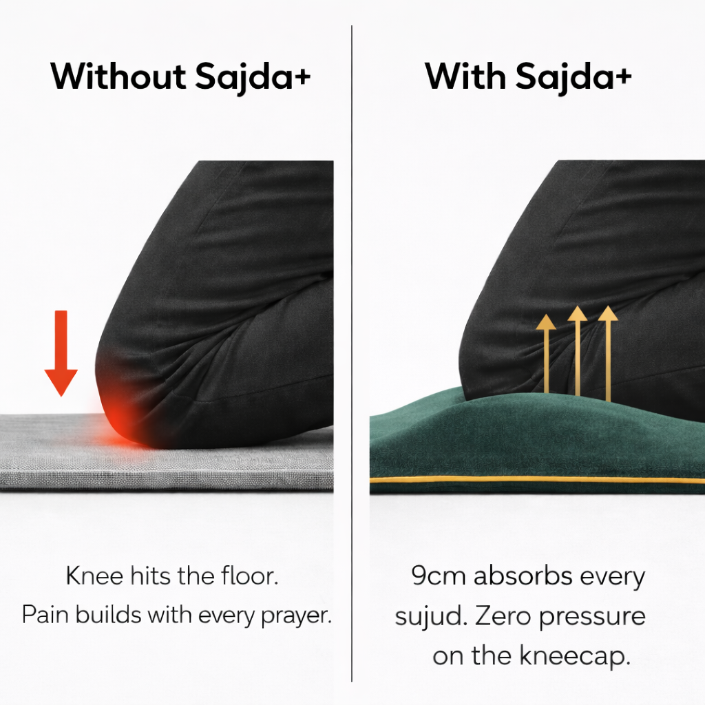 Sajda+ Orthopedic Prayer Mat with Knee & Ankle Support