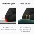 Sajda+ Orthopedic Prayer Mat with Knee & Ankle Support