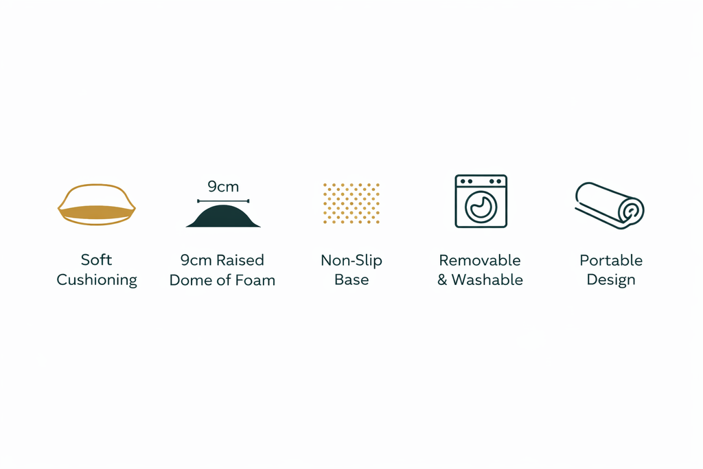 Sajda+ Orthopedic Prayer Mat with Knee & Ankle Support