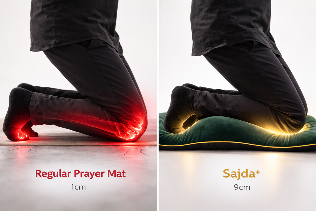 Sajda+ Orthopedic Prayer Mat with Knee & Ankle Support
